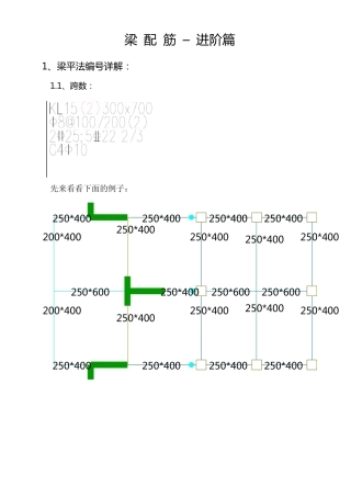 梁配筋进阶篇