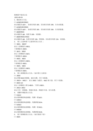 梁钢筋平面表示法