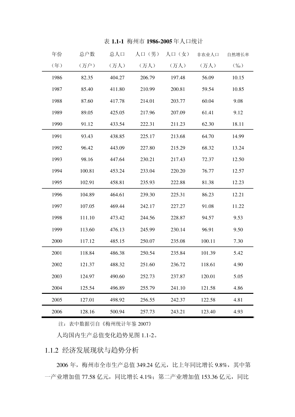 梅州社会经济概况_第2页