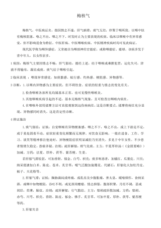 梅核气与半夏厚朴汤