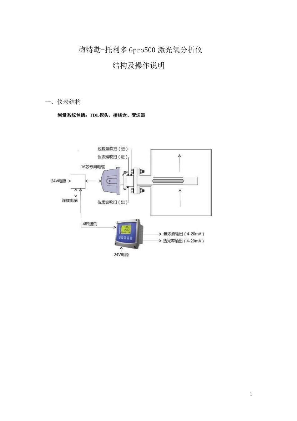 梅特勒托利多Gpro500激光氧分析仪结构及操作说明_第1页
