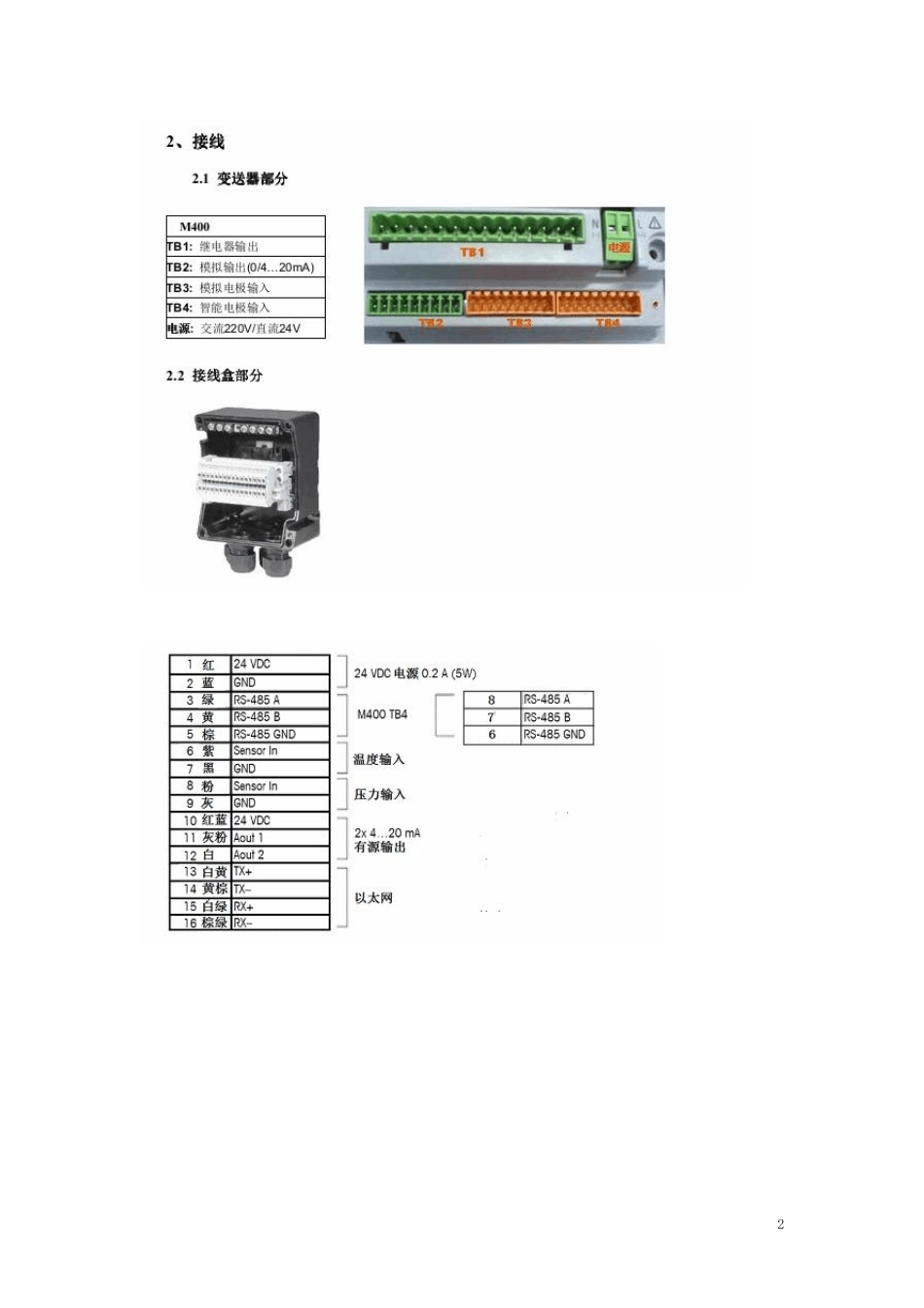 梅特勒托利多Gpro500激光氧分析仪结构及操作说明_第2页