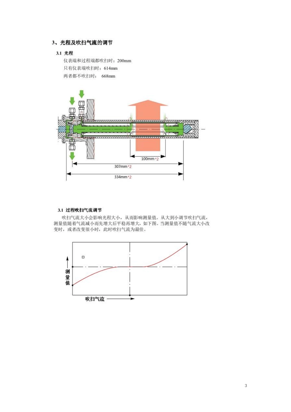 梅特勒托利多Gpro500激光氧分析仪结构及操作说明_第3页