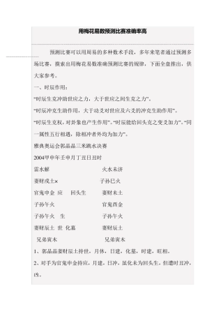 梅花易数预测比赛