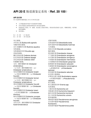 梅里埃API鉴定范围