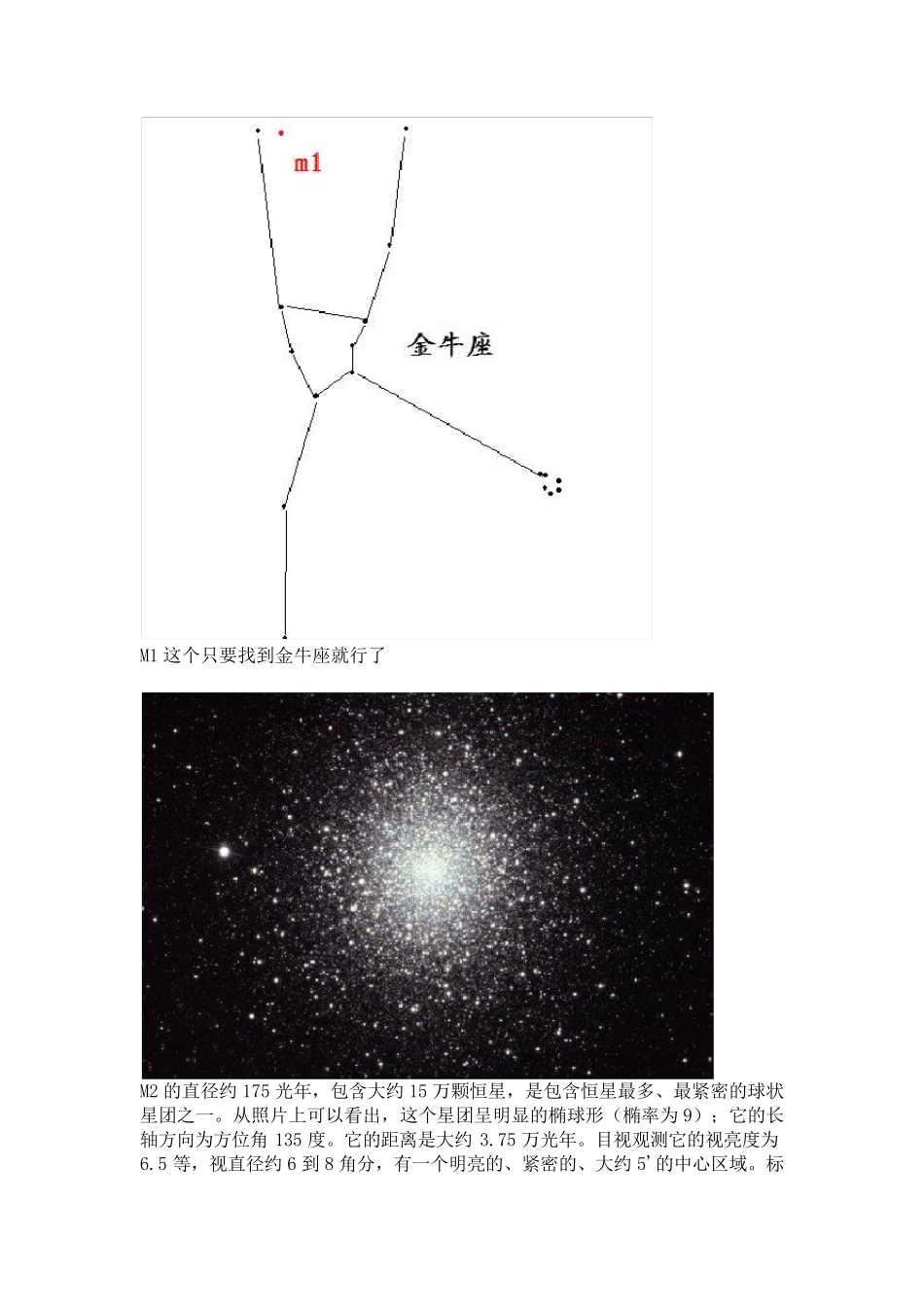 梅西耶天体图片及位置_第2页