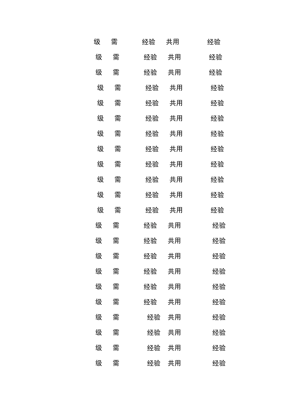 梦幻西游升级经验表_第3页