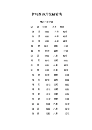 梦幻西游升级经验表