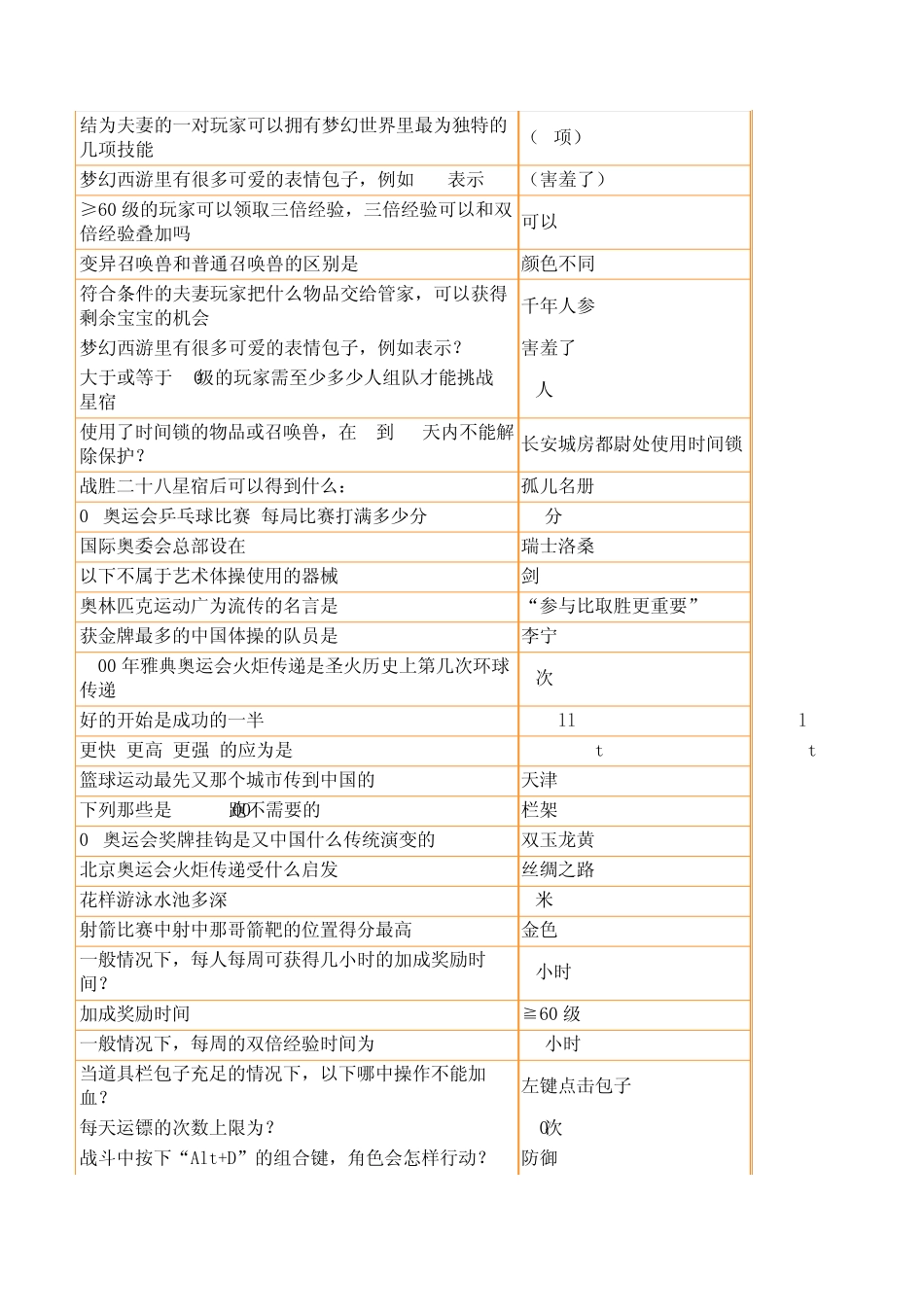 梦幻西游科举大赛_第2页