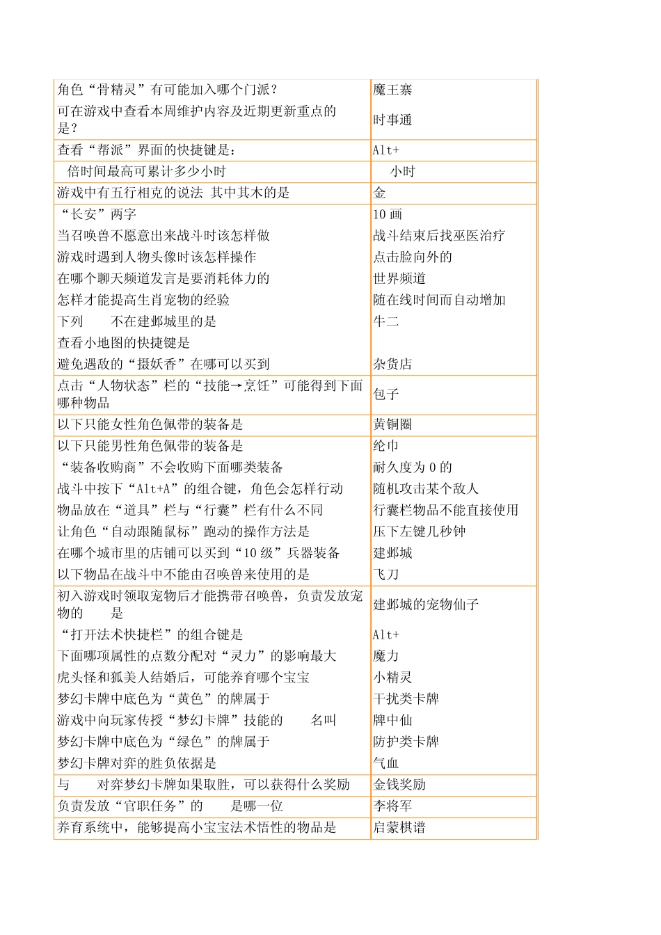 梦幻西游科举大赛_第3页