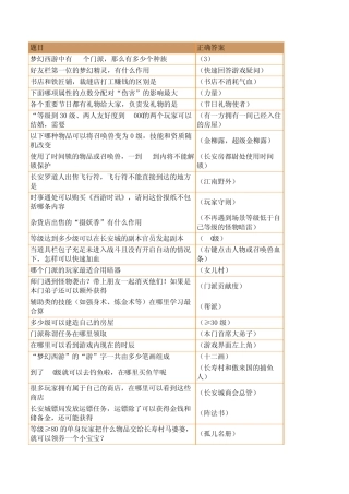 梦幻西游科举大赛