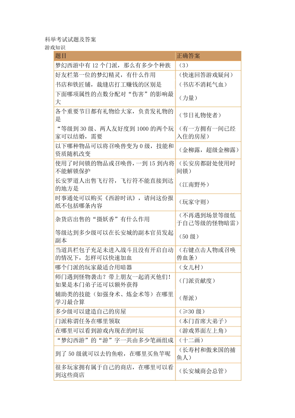 梦幻西游科举考试试题及答案_第1页