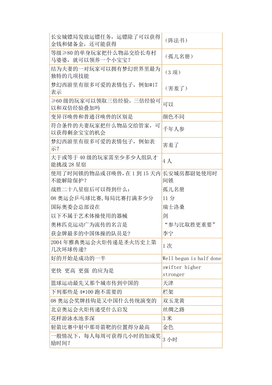 梦幻西游科举考试试题及答案_第2页