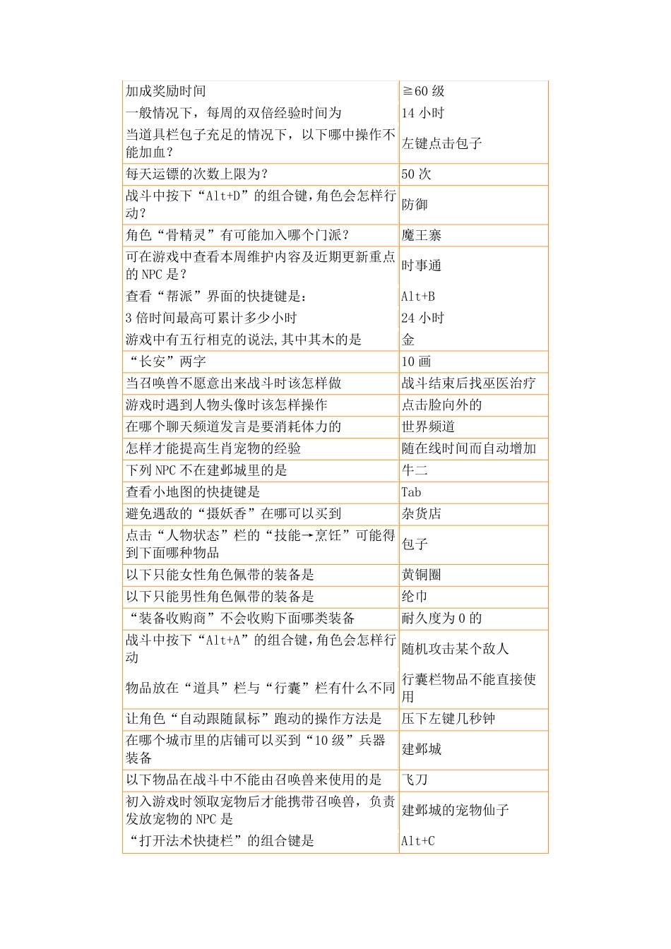 梦幻西游科举考试试题及答案_第3页