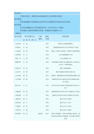 梦幻西游符石组合大全