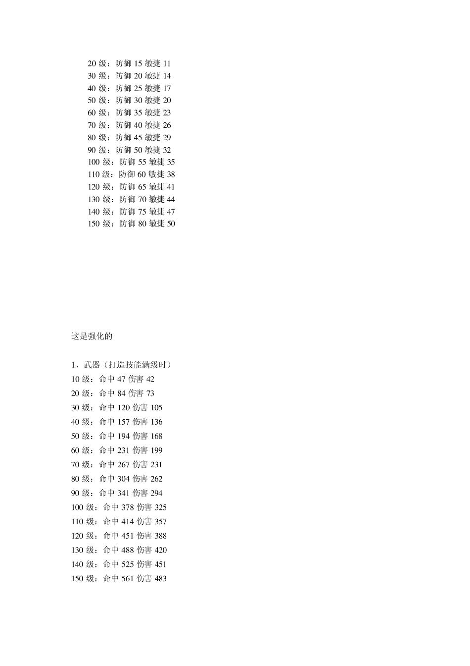 梦幻西游装备最高属性_第3页