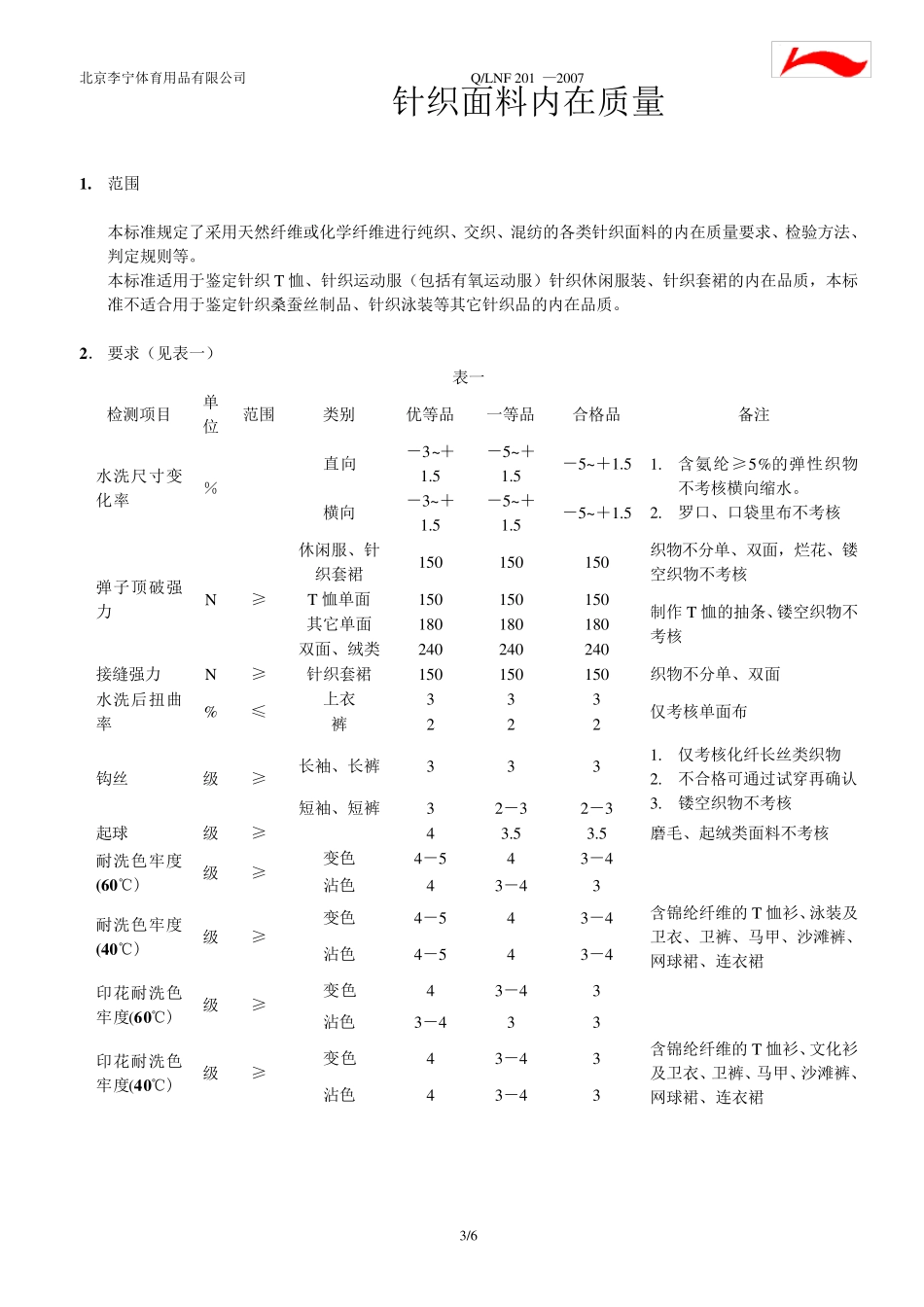 梭织面料内在质量标准_第3页
