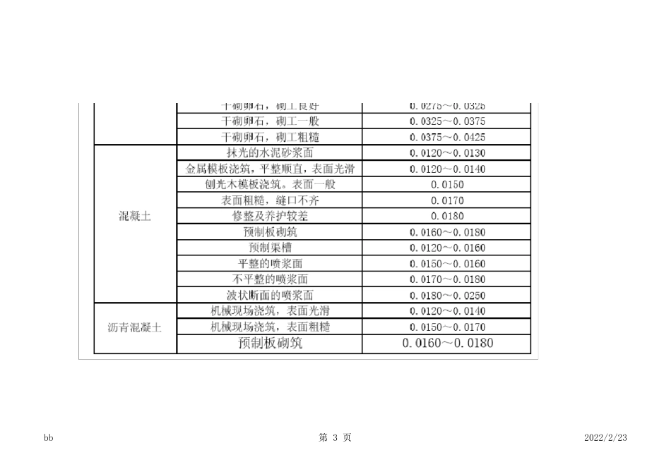 梯形、矩形排水沟自动计算_第3页