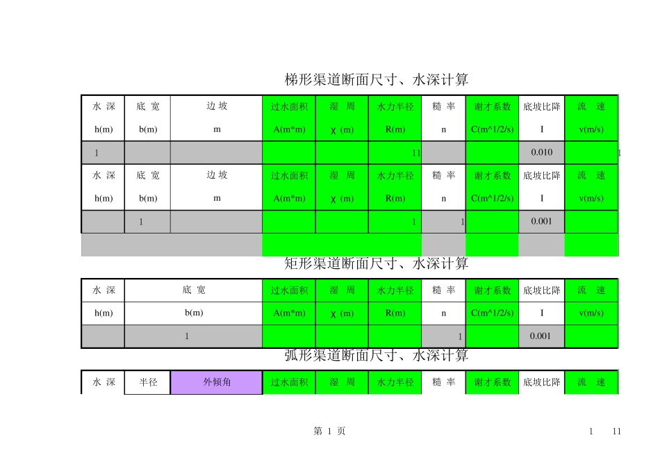 梯形、矩形渠道水力计算表——有用(算出流速和流量)_第1页