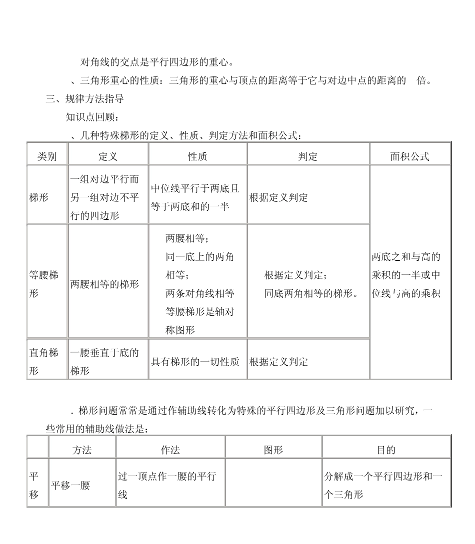 梯形与重心专题_第2页