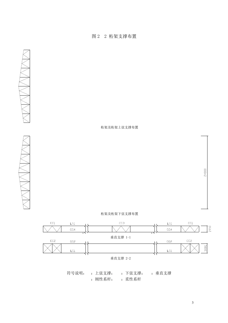梯形钢屋架课程设计计算书_第3页