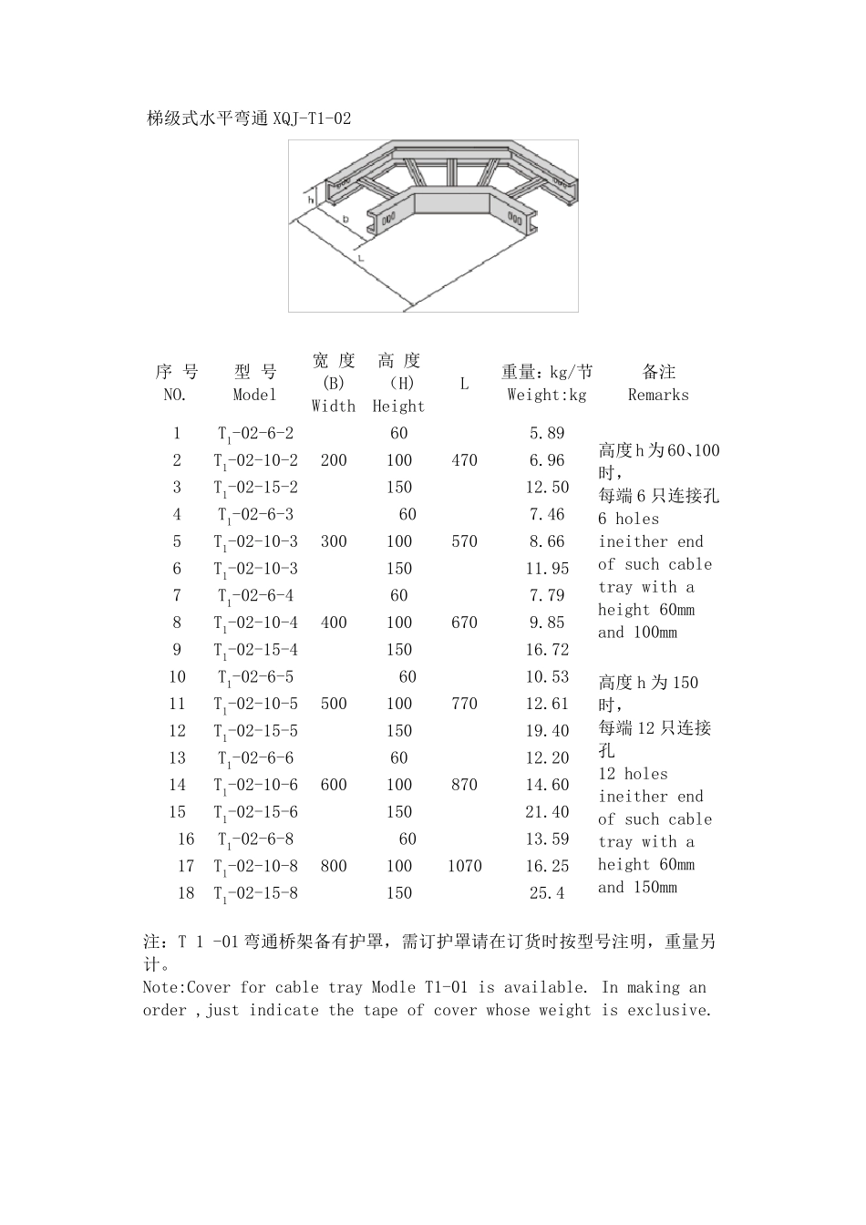 梯级式直通桥架XQJT101_第2页