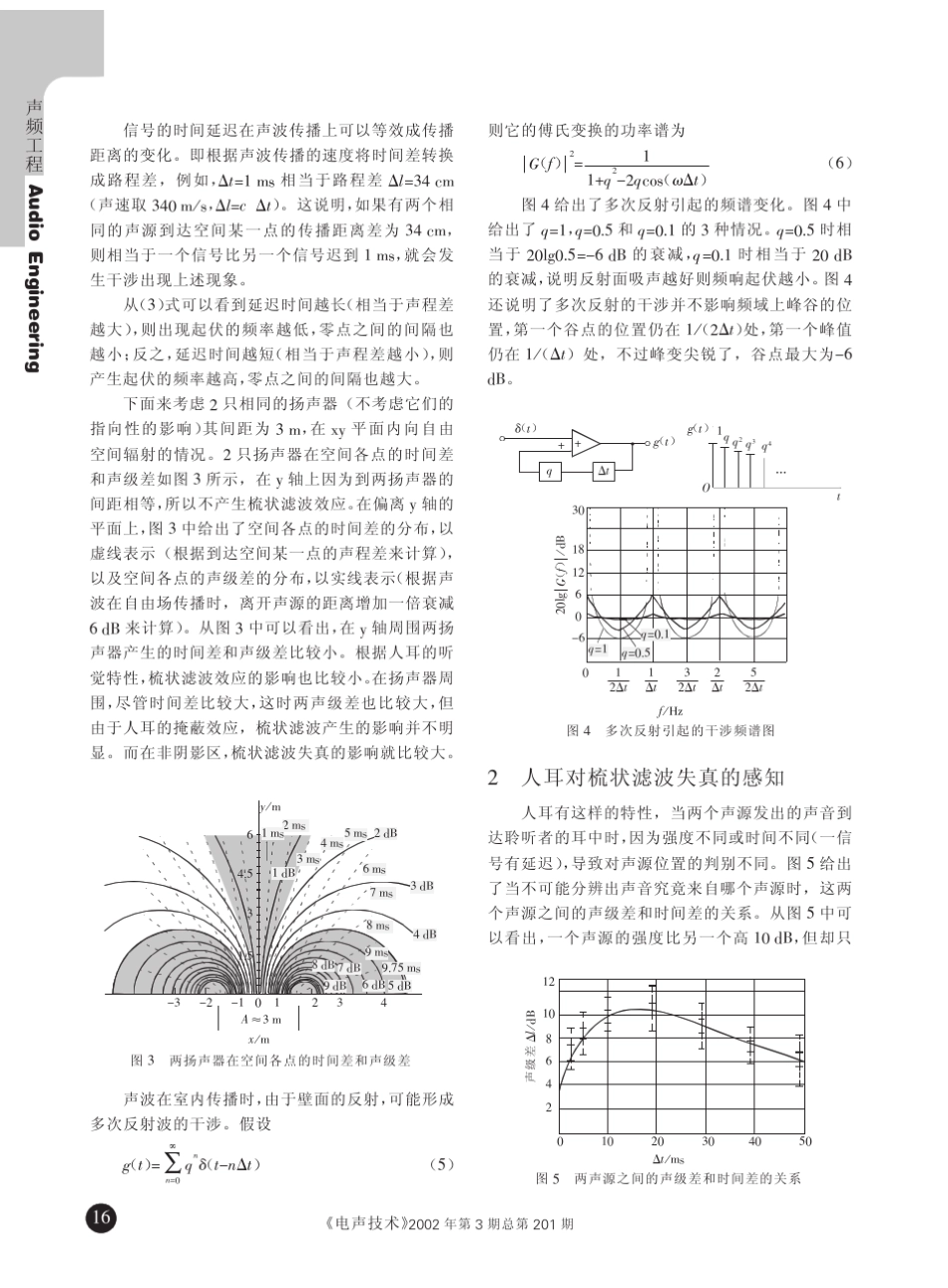 梳状滤波失真_第2页