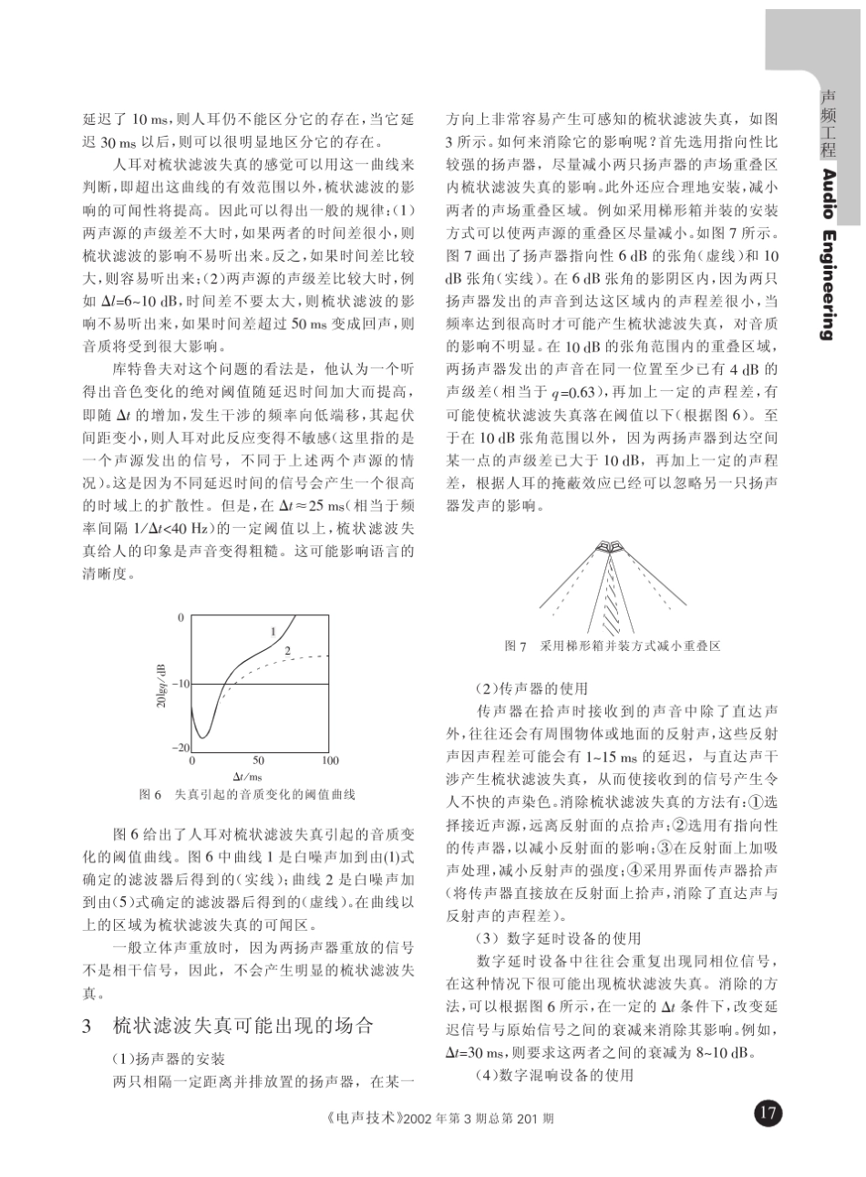 梳状滤波失真_第3页
