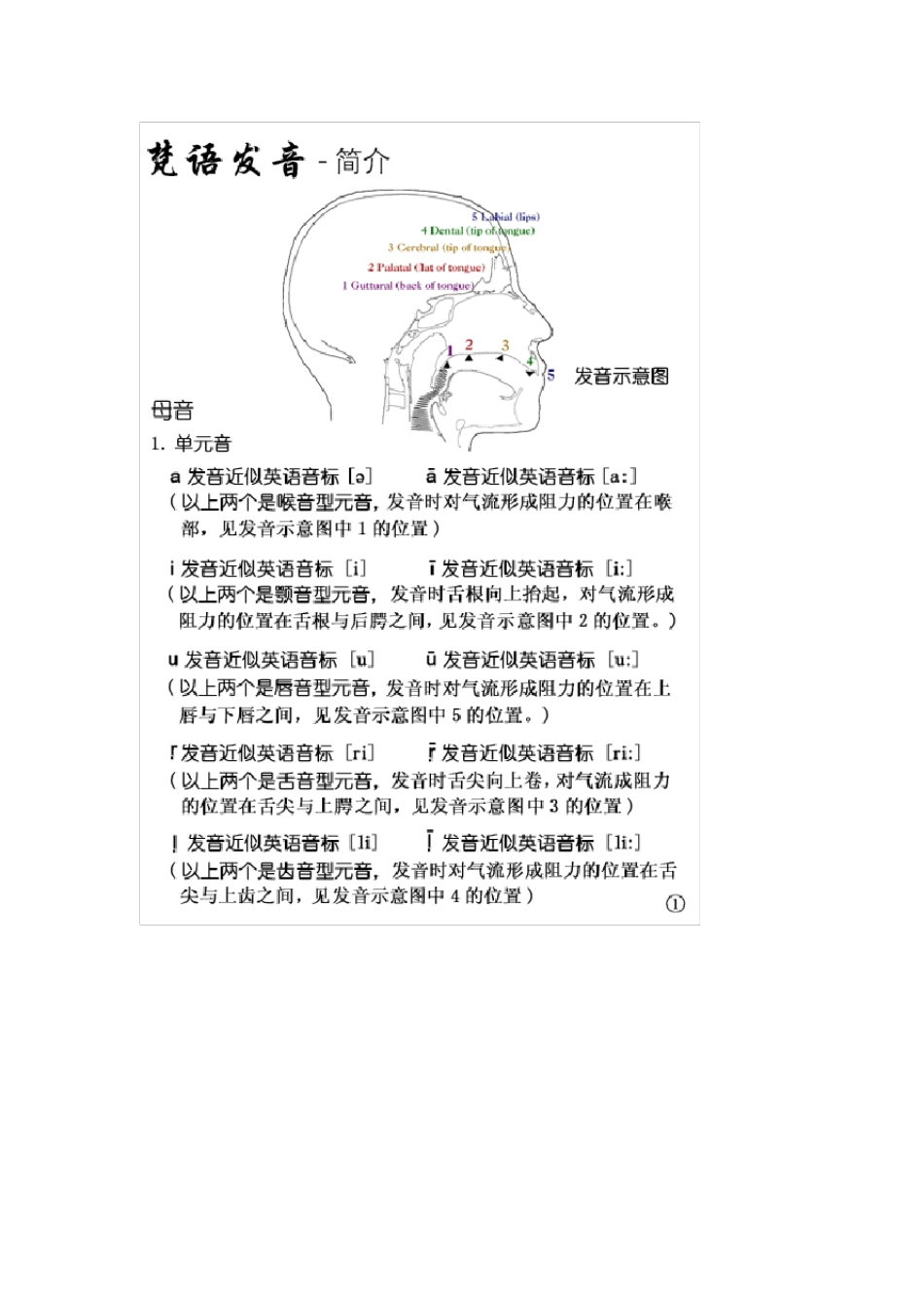 梵语发音简介_第2页