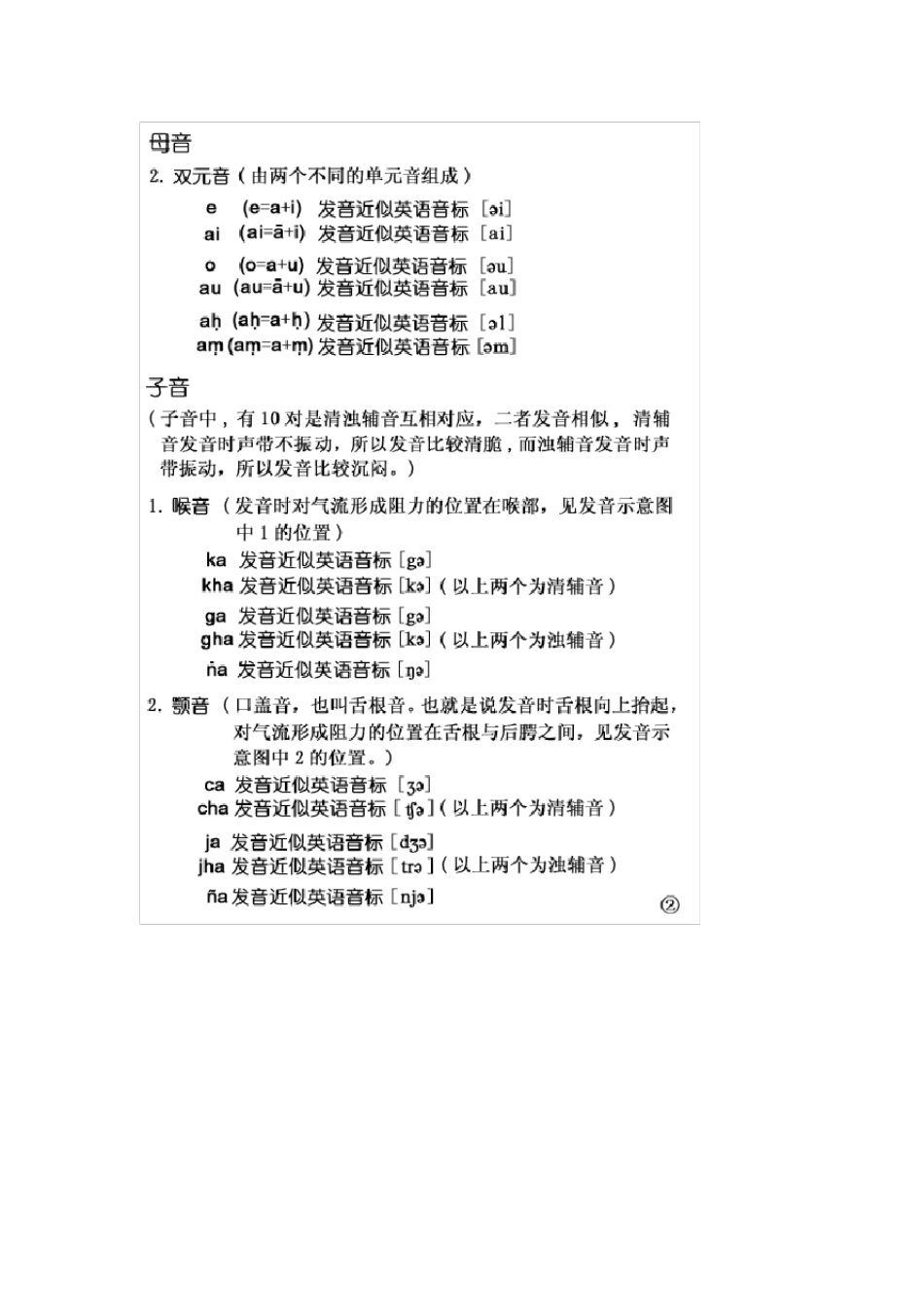 梵语发音简介_第3页