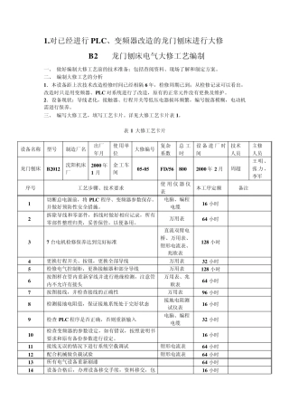 检修PLC控制的电气设备的工艺计划1