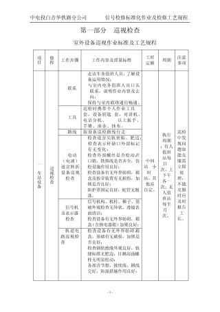 检修标准化作业管理