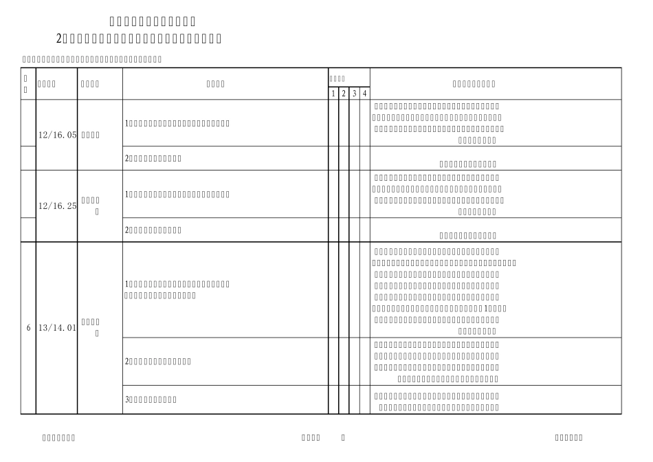 检修计划详细检修方案_第2页