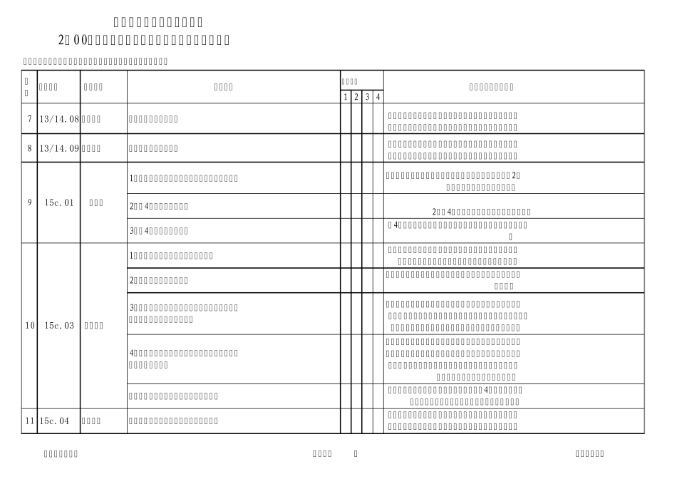 检修计划详细检修方案_第3页
