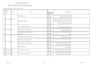 检修计划详细检修方案