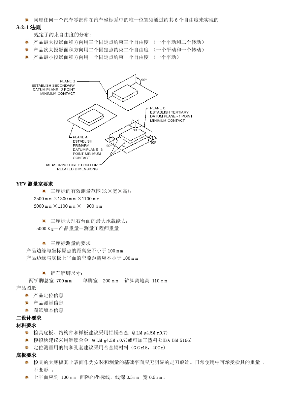 检具内容介绍_第2页
