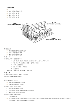 检具内容介绍