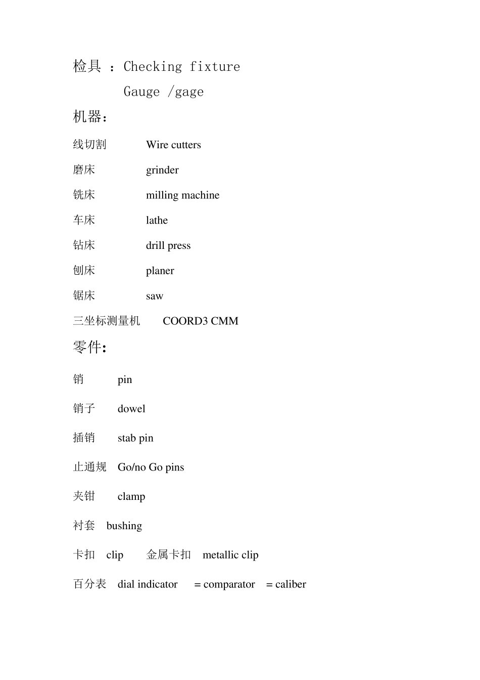 检具英文词汇总结_第1页