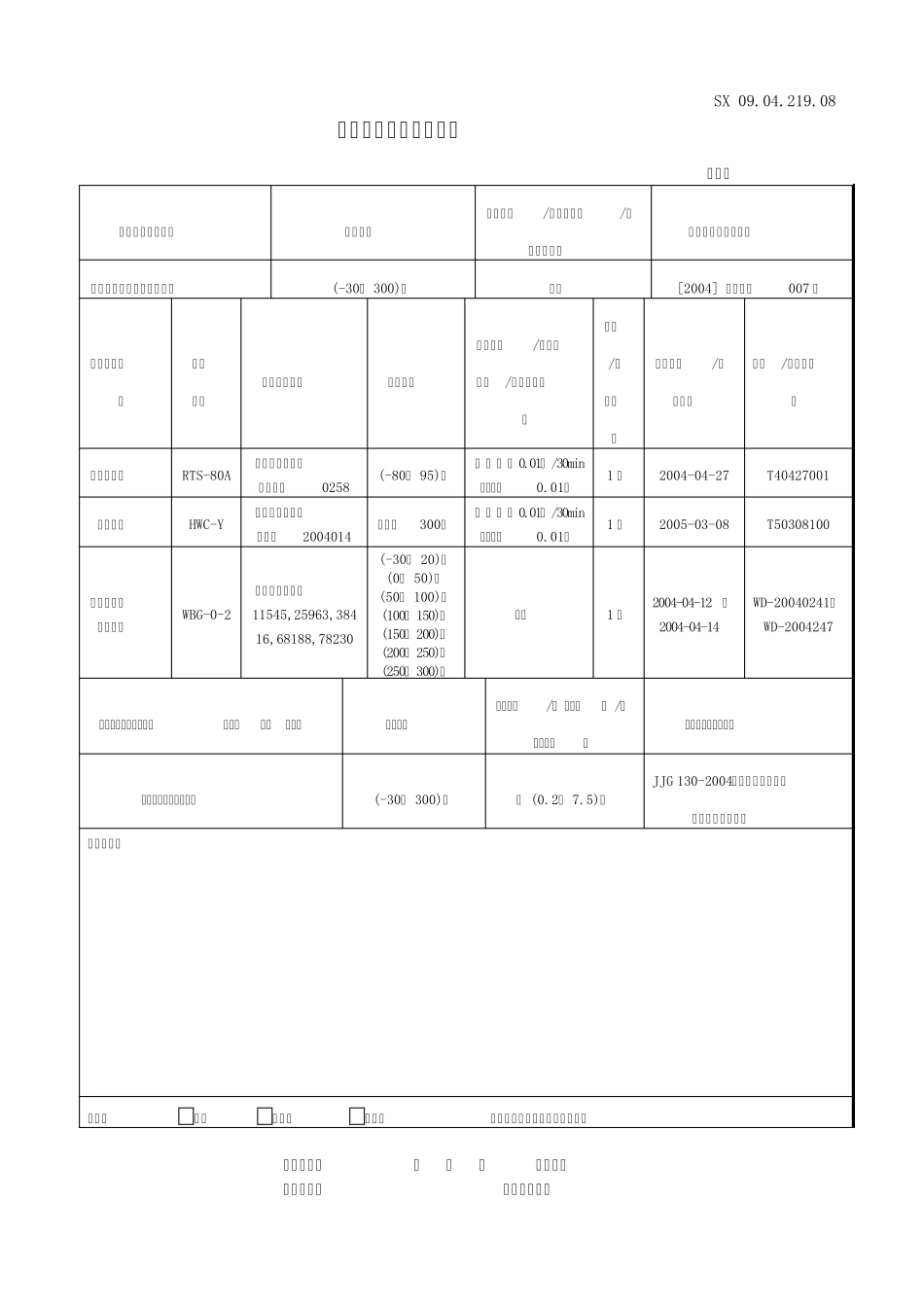 检定、校准项目检查表_第3页