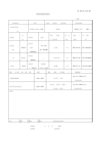 检定、校准项目检查表