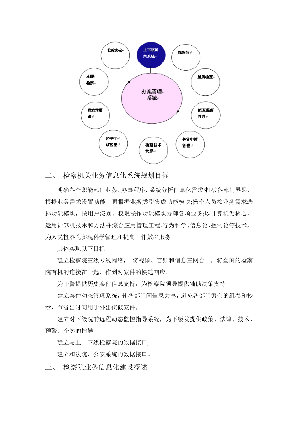 检察院信息化系统_第2页