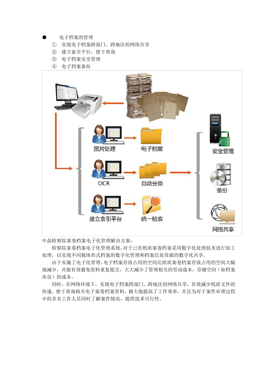 检察院数字化解决方案_第2页