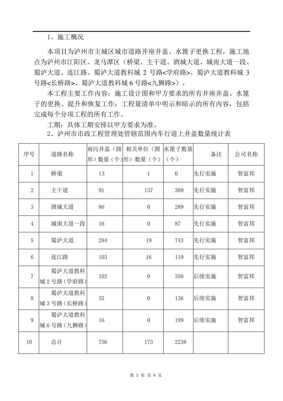检查井、雨水口施工方案_第3页