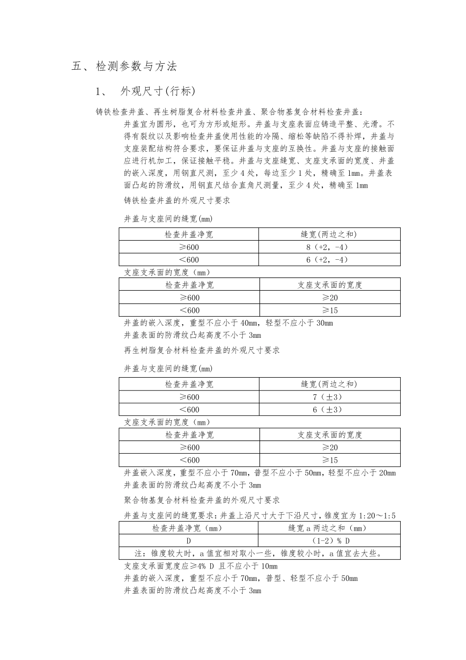 检查井盖及雨水箅_第3页