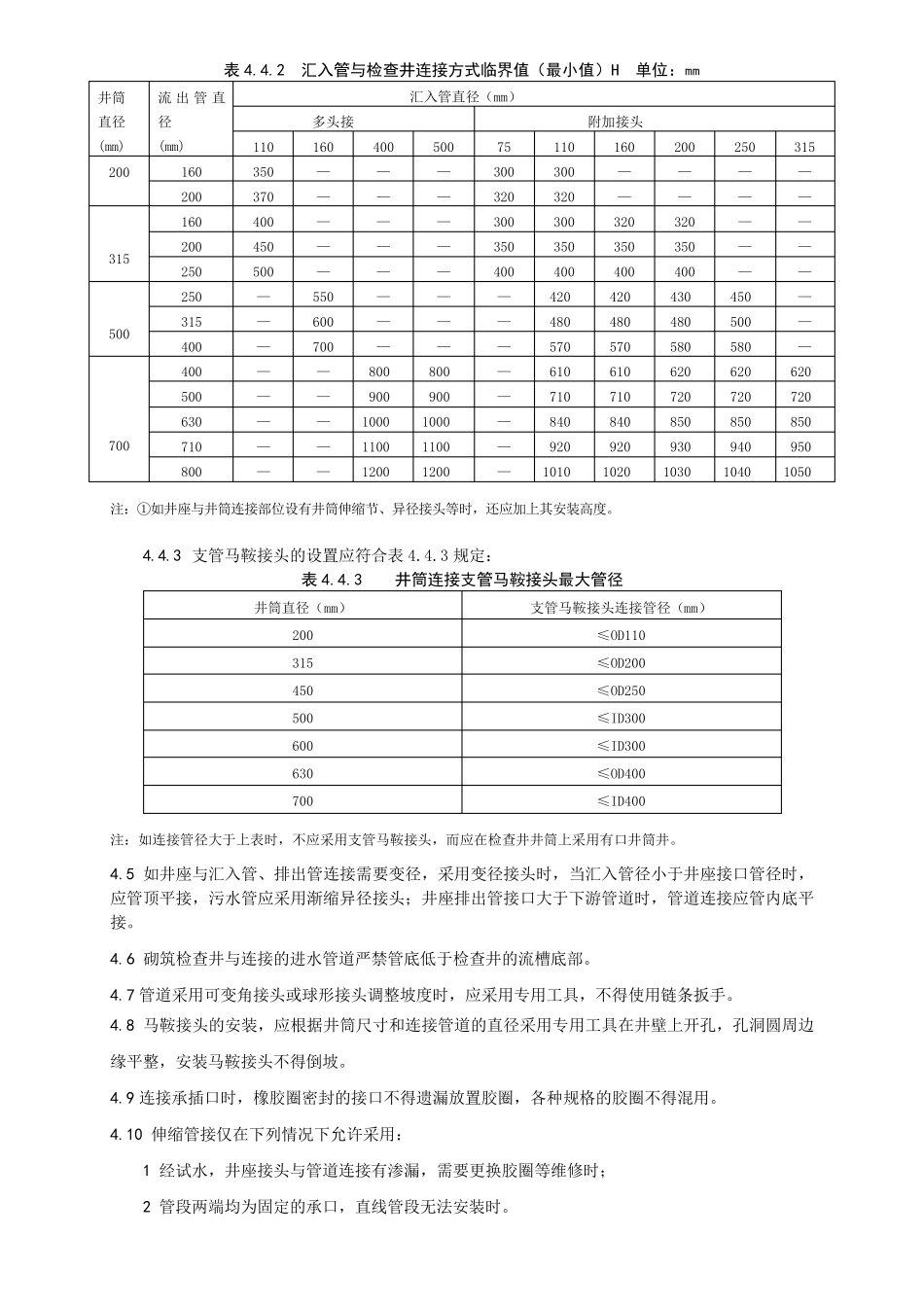 检查井砌筑技术交底砖砌井_第3页