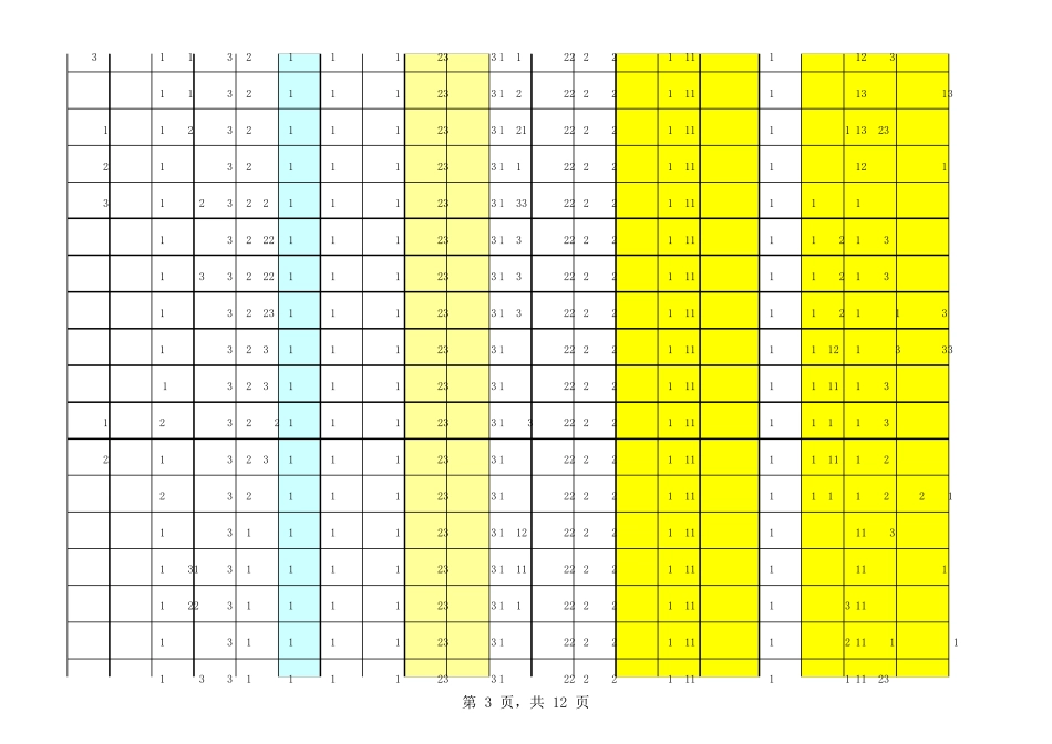 检查井计算表_第3页