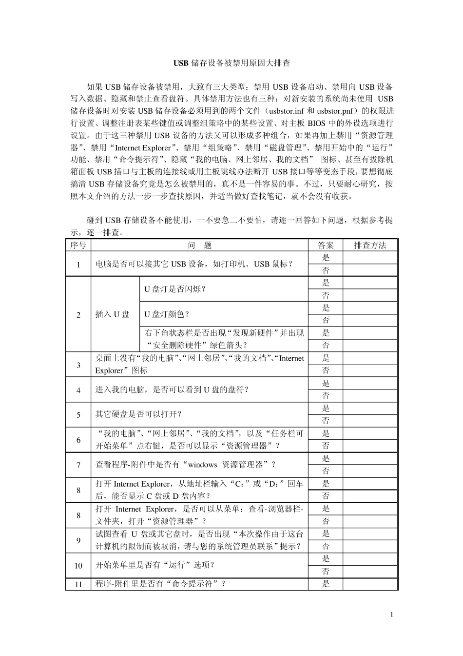 检查电脑是否禁止USB使用的步骤_第1页