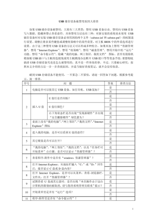 检查电脑是否禁止USB使用的步骤