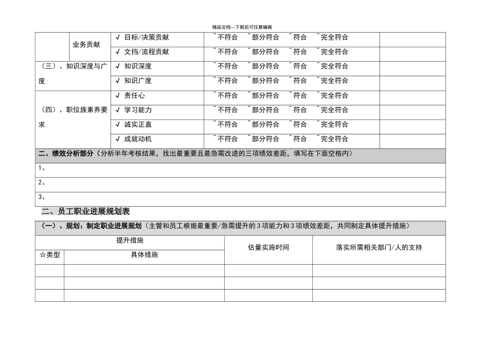 腾讯员工职业发展规划书_第3页
