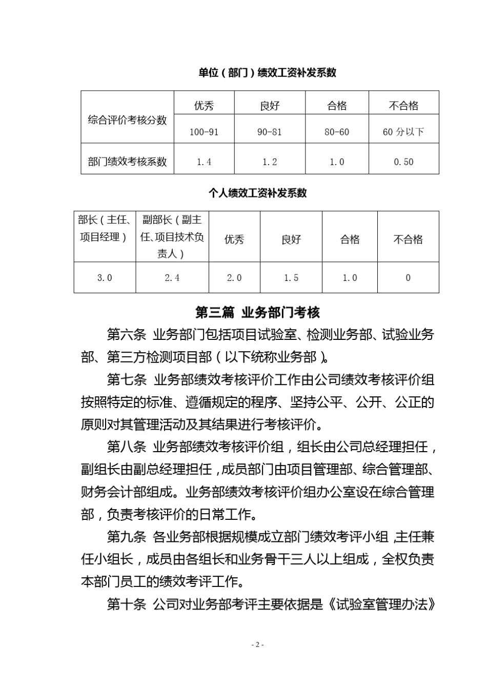 检测公司绩效考核评价管理办法20130121_第2页